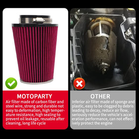 motoparty hardware and gaskets layout indicating complete kit readiness