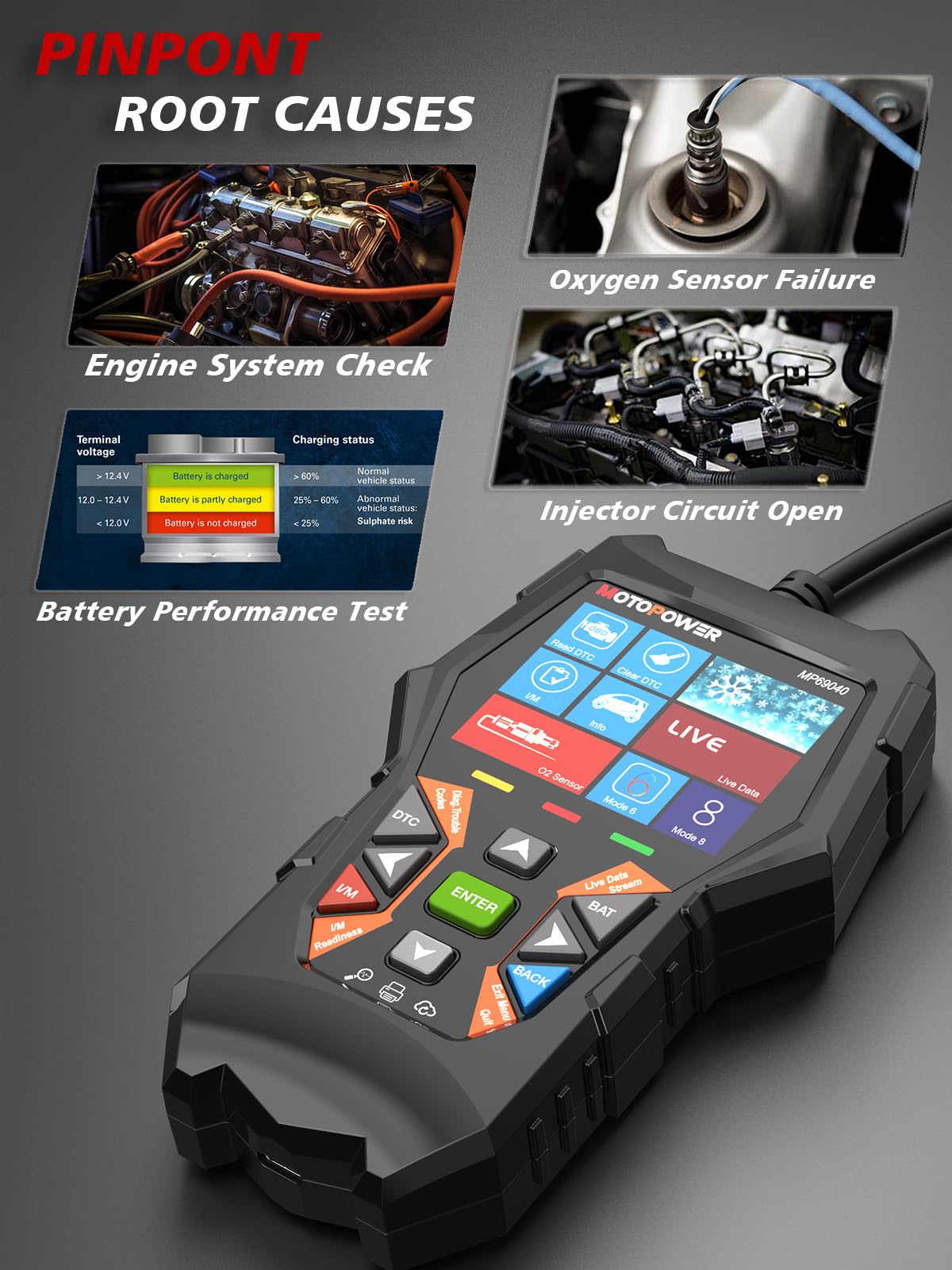 MOTOPOWER MP69040 connected under dashboard in vehicle demonstrating real-world use