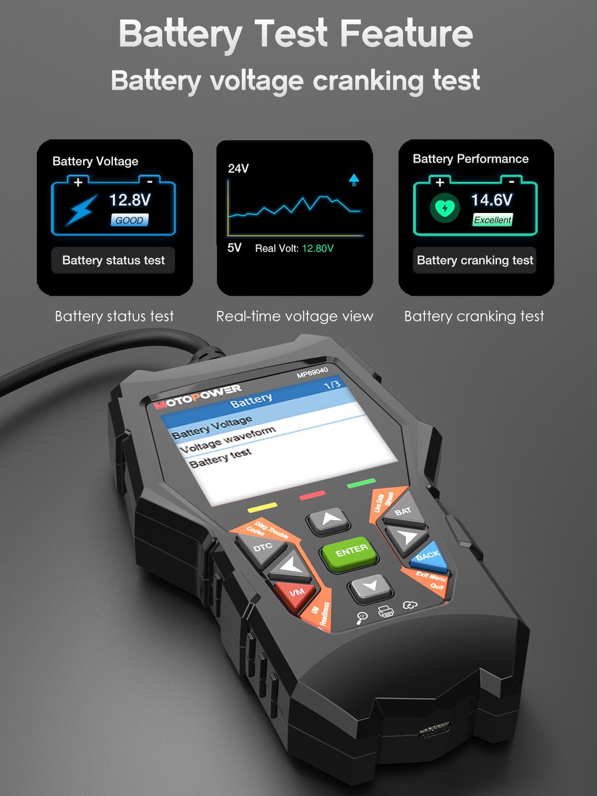 MOTOPOWER MP69040 live data graph on-screen visualizing sensor trends for quick checks