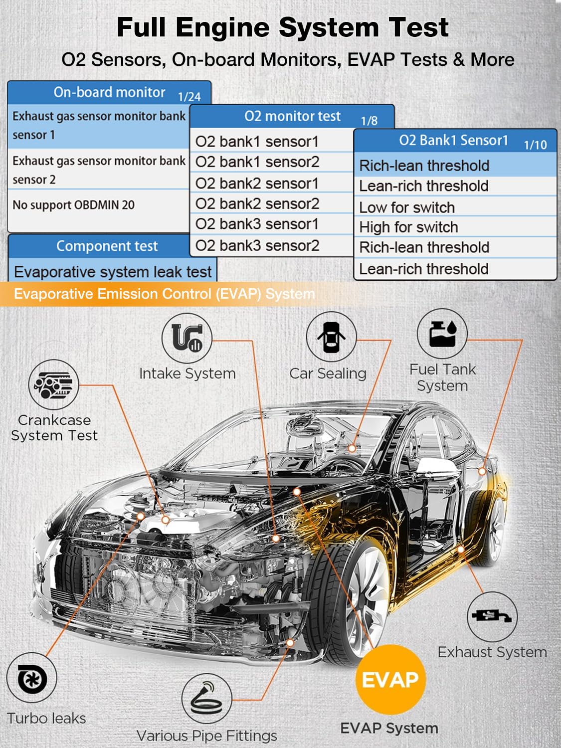 MOTOPOWER MP69040 packaged with manual and cable illustrating included contents benefit