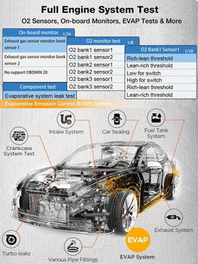 MOTOPOWER MP69040 packaged with manual and cable illustrating included contents benefit