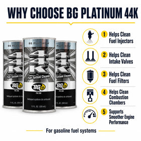 Motor God BG Platinum 44K can top and nozzle detail showing application fitment, easy application