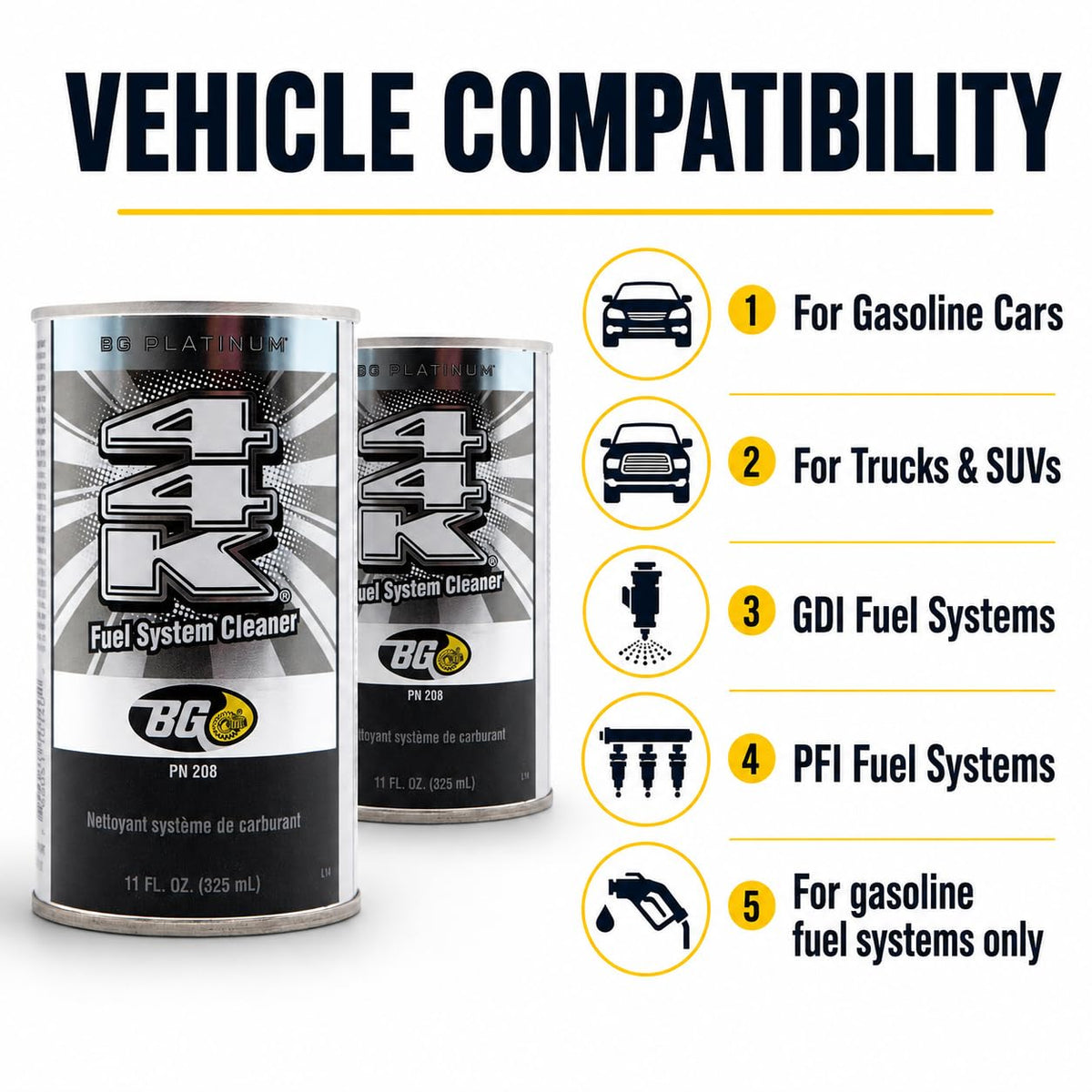 Motor God BG Platinum 44K being added to a vehicle fuel system illustrating simple DIY treatment benefit