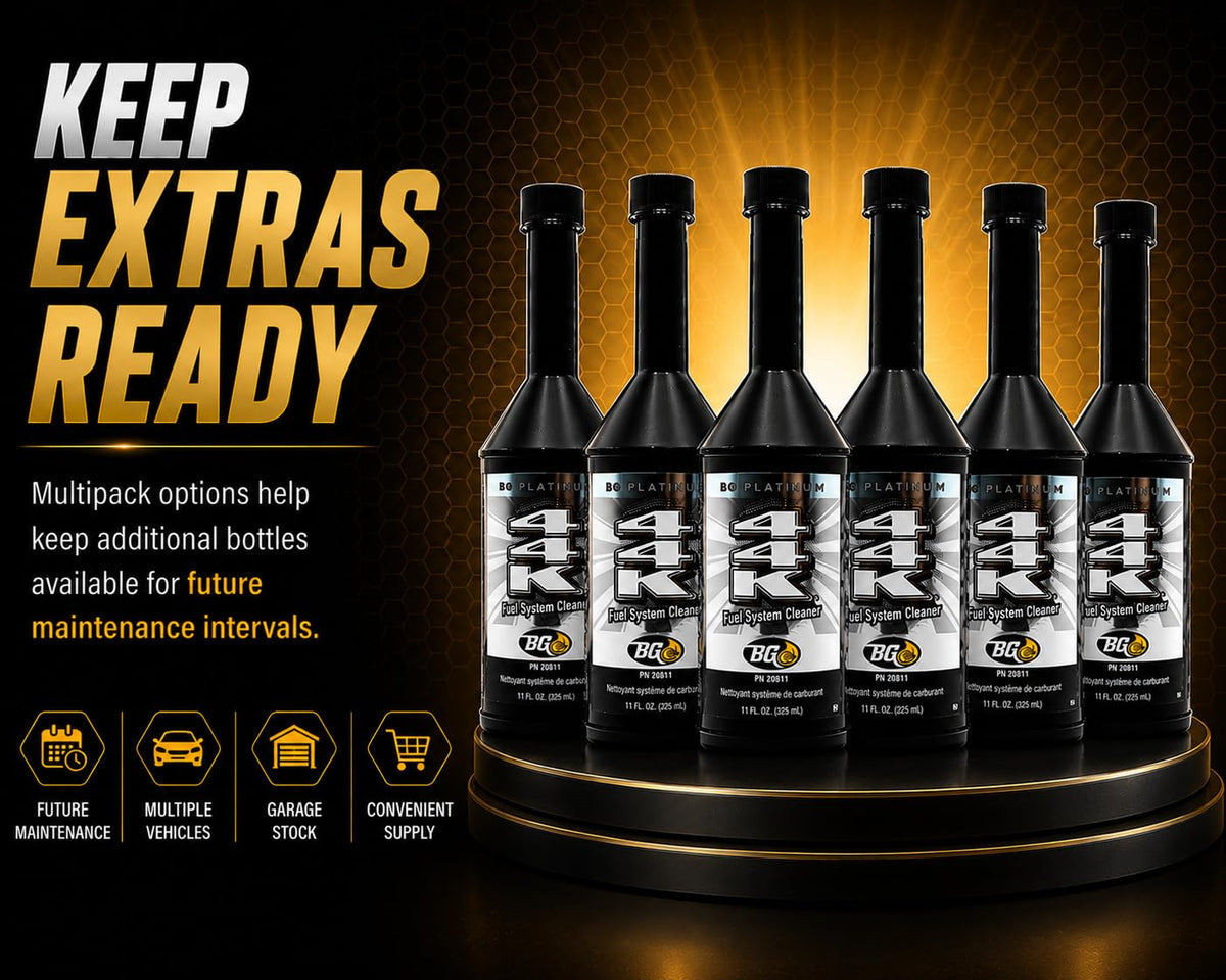 Motor God BG Platinum 44K liquid texture close-up illustrating concentrated formula