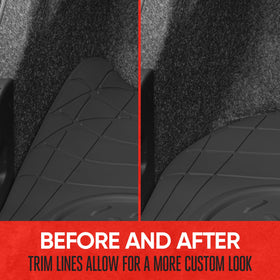 Motor Trend anti-slip backing closeup preventing liner movement
