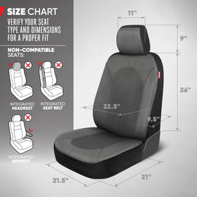 Motor Trend back-of-seat view showing secure fit and anti-slip benefit