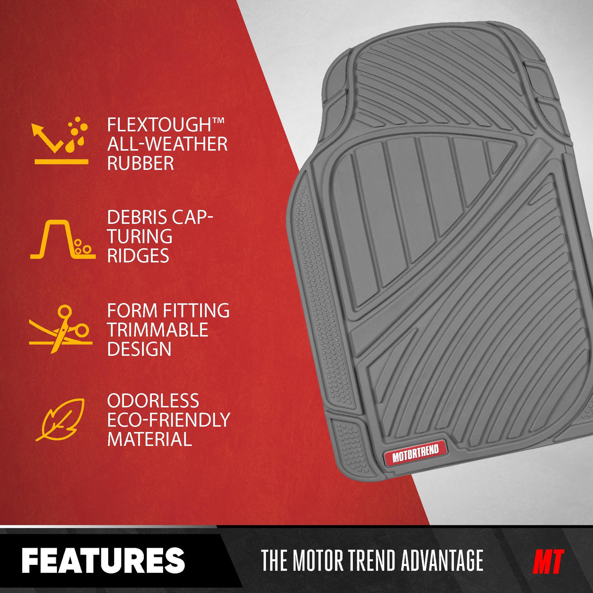 Motor Trend cargo liner placed in trunk showing cargo protection benefit