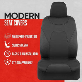 Motor Trend close-up of neoprene texture highlighting waterproof durable surface