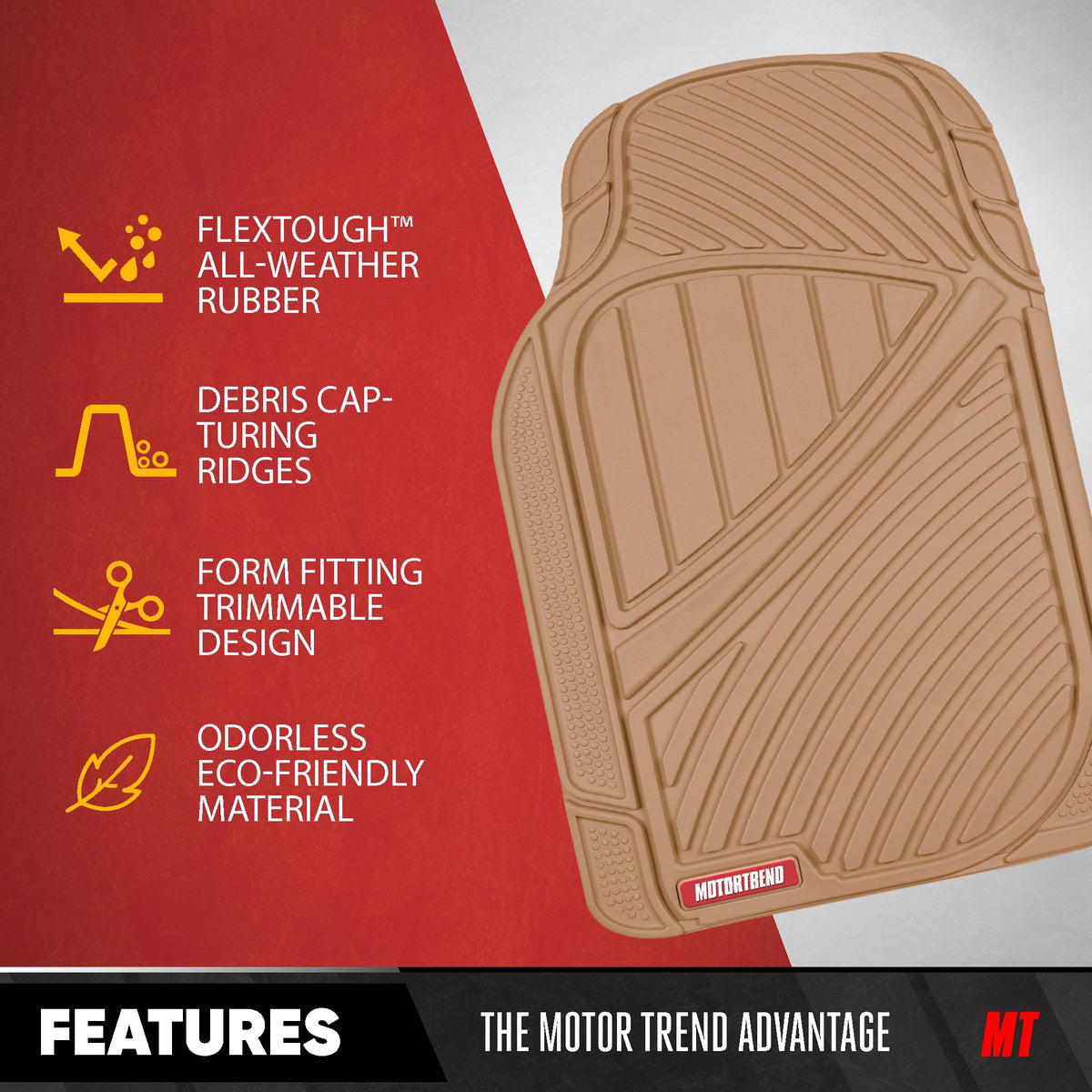 Motor Trend close-up of extra-high ridgeline texture for liquid containment