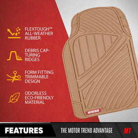 Motor Trend close-up of extra-high ridgeline texture for liquid containment
