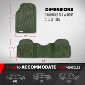 Motor Trend mat edge thickness detail highlighting durable build