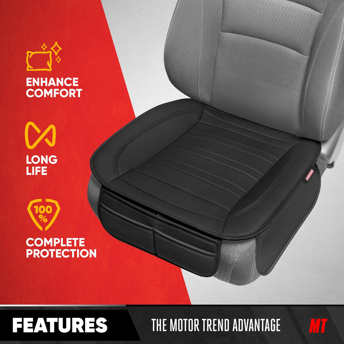 Motor Trend close-up of faux leather texture highlighting durability and easy cleaning