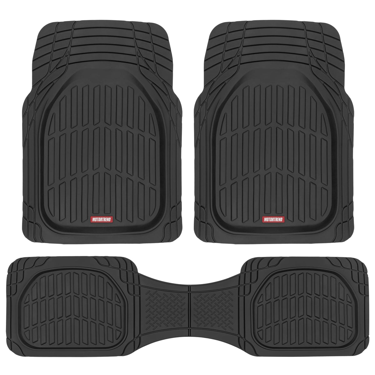 Motor Trend front panel top view showing full coverage benefit