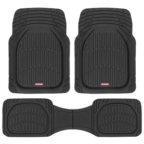 Motor Trend front panel top view showing full coverage benefit