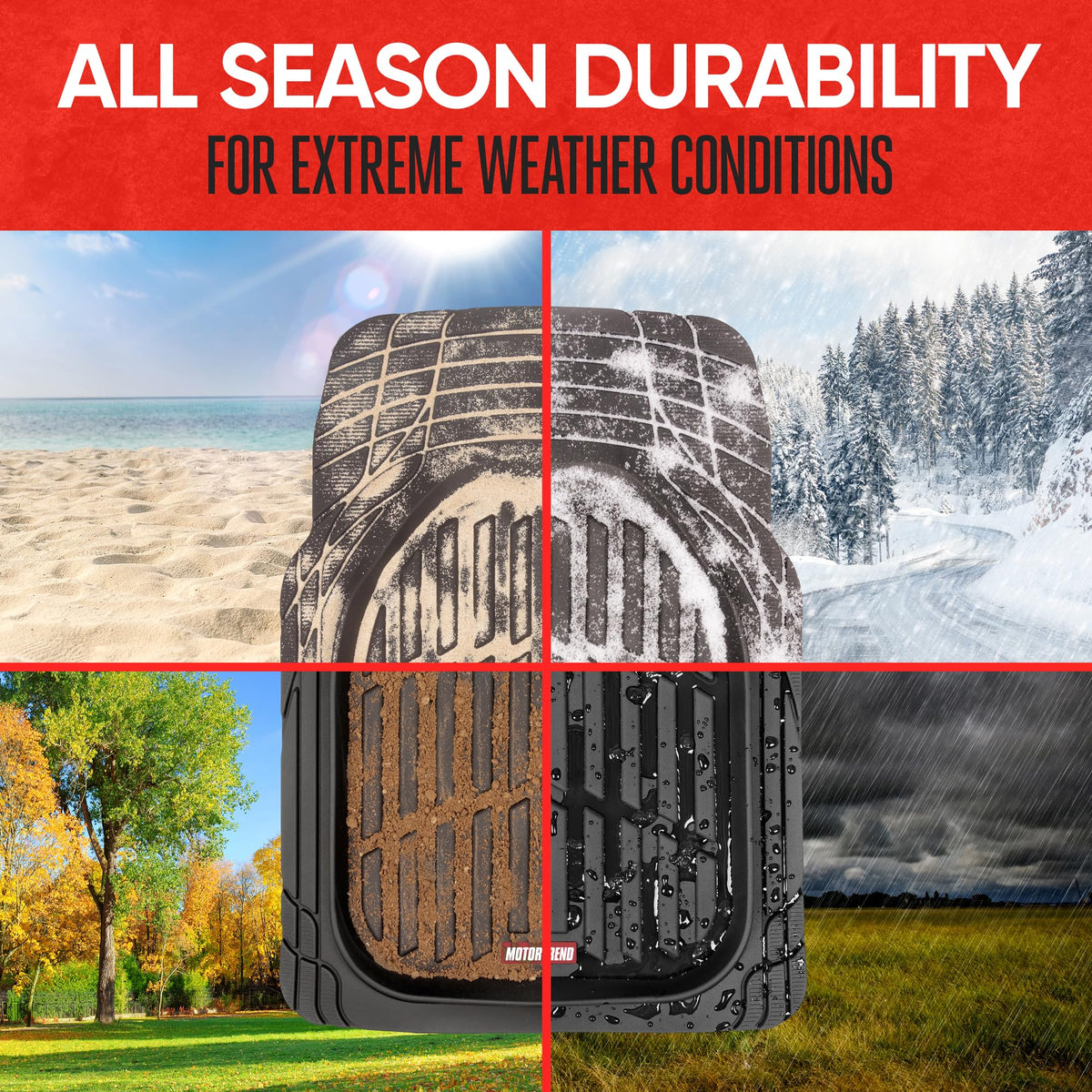 Motor Trend rubber texture close-up durable material resists cracking
