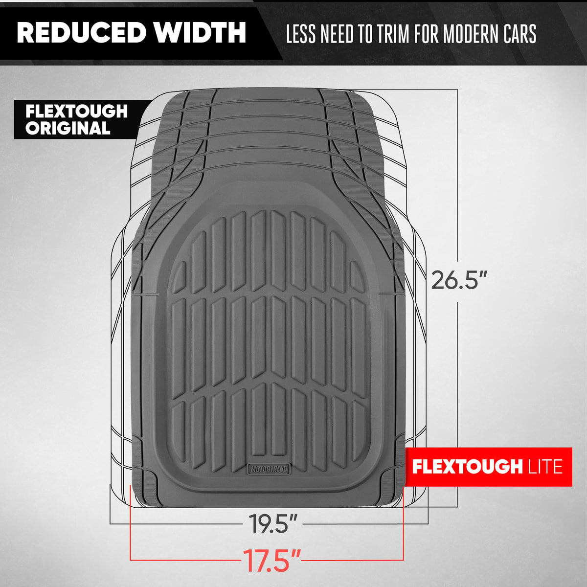 Motor Trend installed in vehicle showing secure fit and neat look