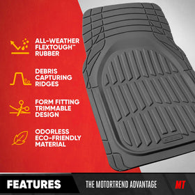 Motor Trend full set displayed together for complete floor protection
