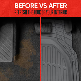 Motor Trend textured underside detail demonstrating anti-slip contact benefit