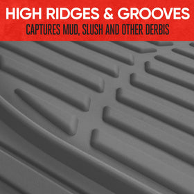 Motor Trend detail of trim guides allowing precise customization benefit