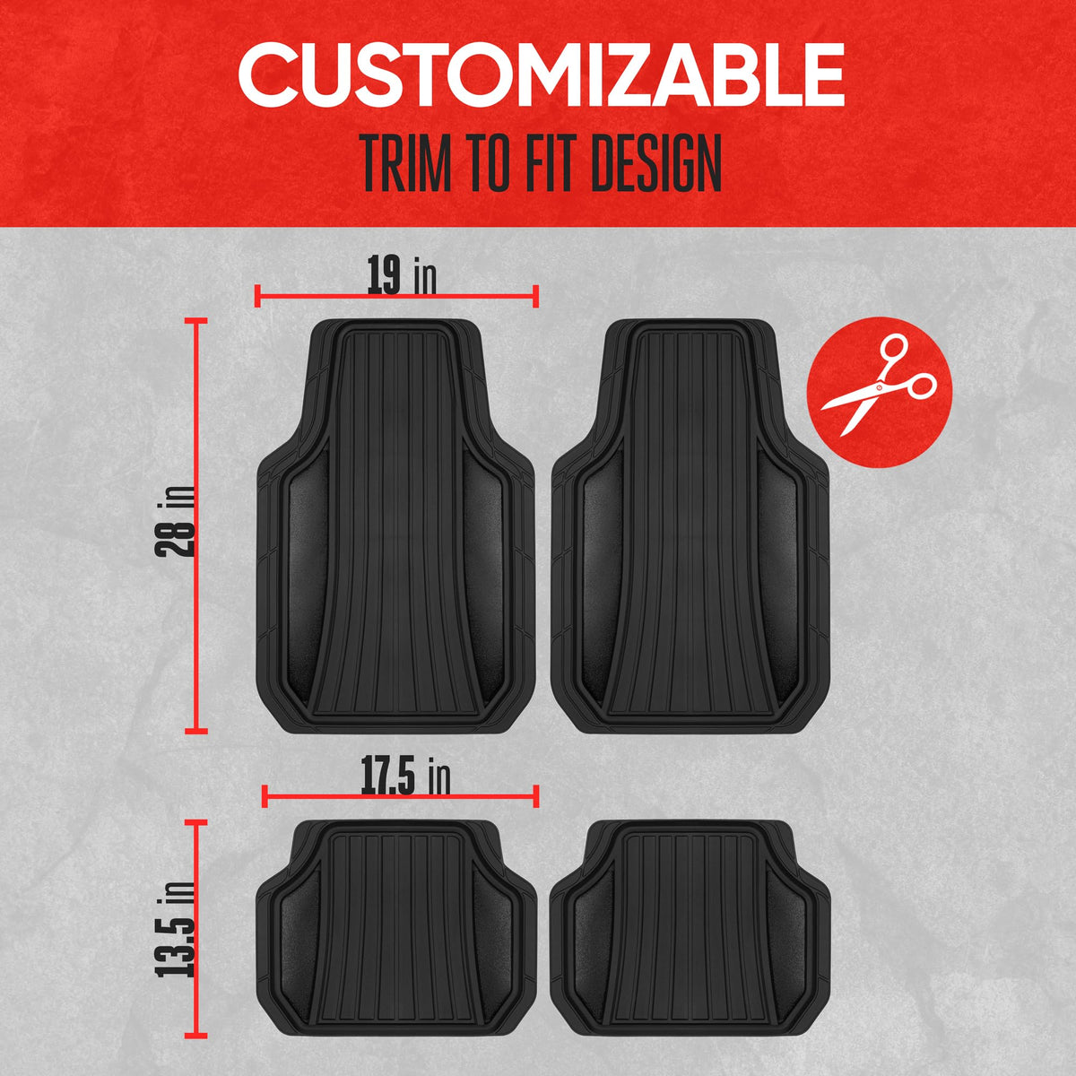Motor Trend non slip backing view for stable, secure on‑car performance