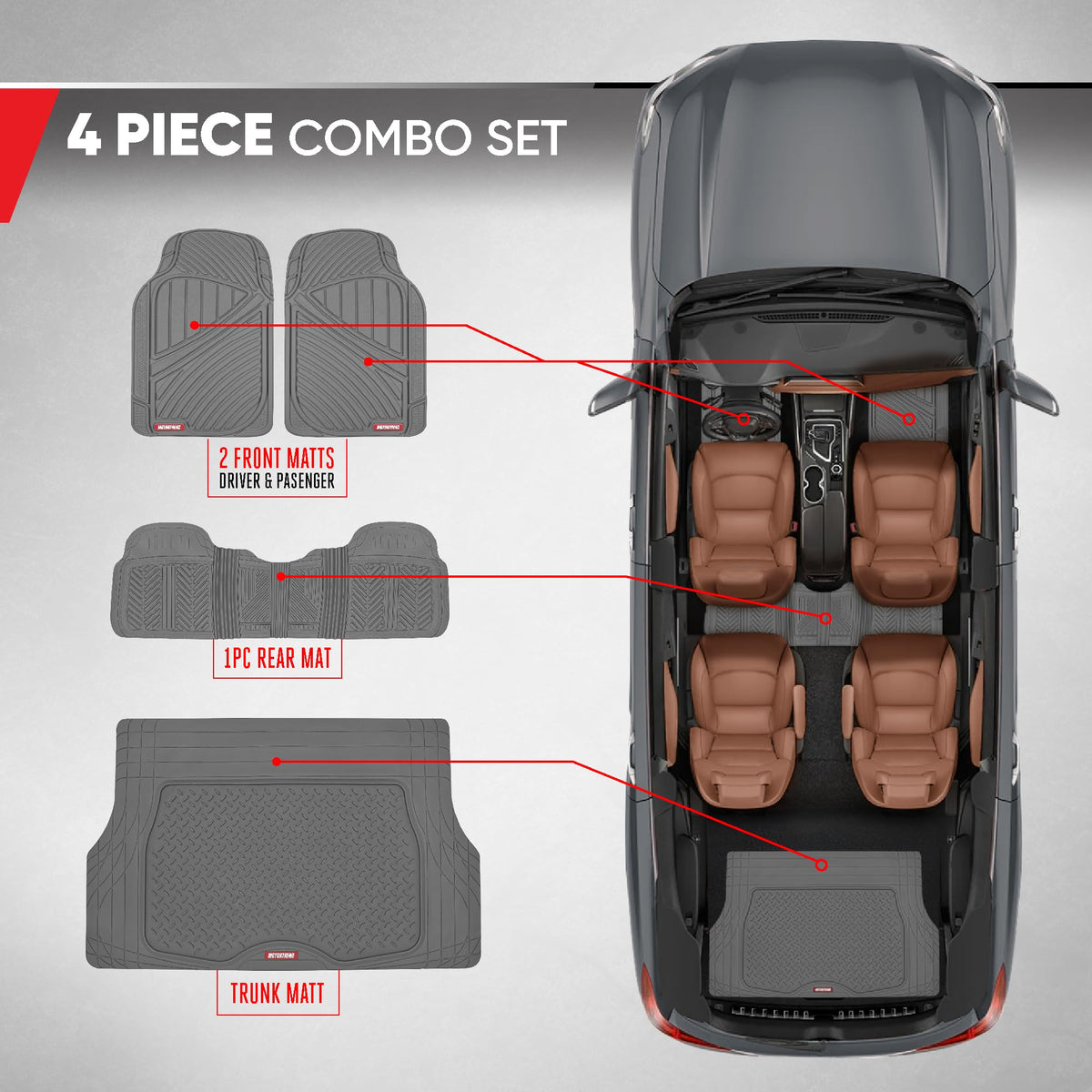 Motor Trend rear liner full width demonstrating protection across cabin floor benefit