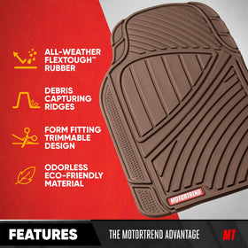 Motor Trend rear liner full-width view protecting entire back floor area