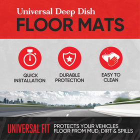 Motor Trend rear mat top view displaying full-length coverage and channel grooves