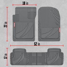 Motor Trend mat next to ruler for scale and sizing reference