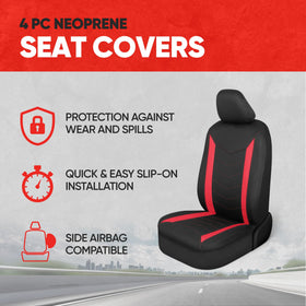 Motor Trend close-up seam and neoprene texture shows durability