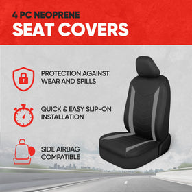 Motor Trend close-up of neoprene texture highlighting durability and comfort