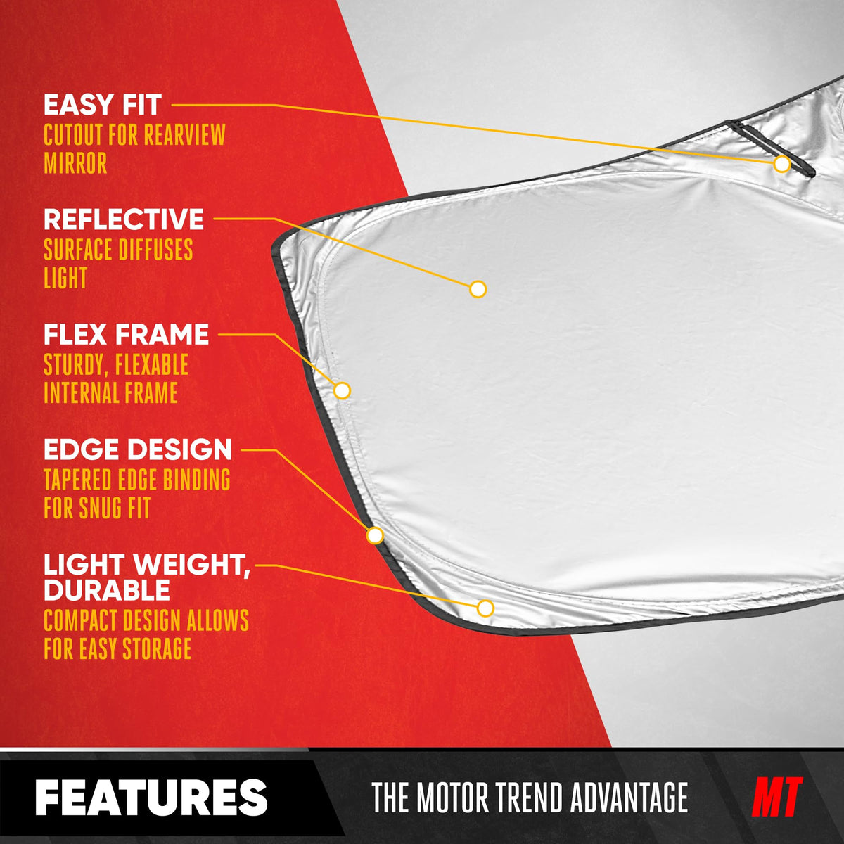 Motor Trend size comparison beside steering wheel to show precise fit