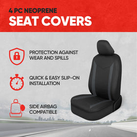 Motor Trend close-up neoprene texture highlighting durable grip