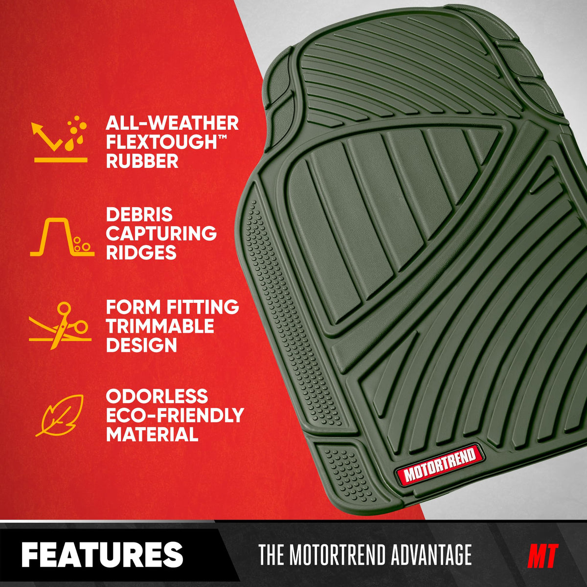 Motor Trend close-up of textured rubber showing slip resistance