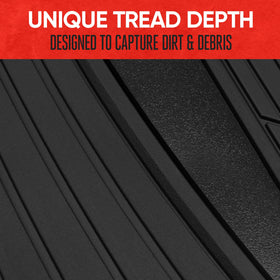 Motor Trend closeup of textured grooves channels fluids for easier cleaning
