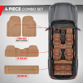 Motor Trend third-row liner flat lay illustrating complete rear protection advantage
