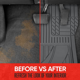 Motor Trend top textured surface closeup improving foot grip