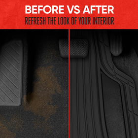 Motor Trend trim‑to‑fit markings ready to customize for a tailored fit