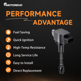 Motorevo coils installed in engine bay demonstrating correct fit and restored smooth idle