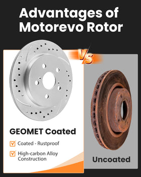 MOTOREVO rotor close-up of drilled holes and slots, benefits heat and debris evacuation