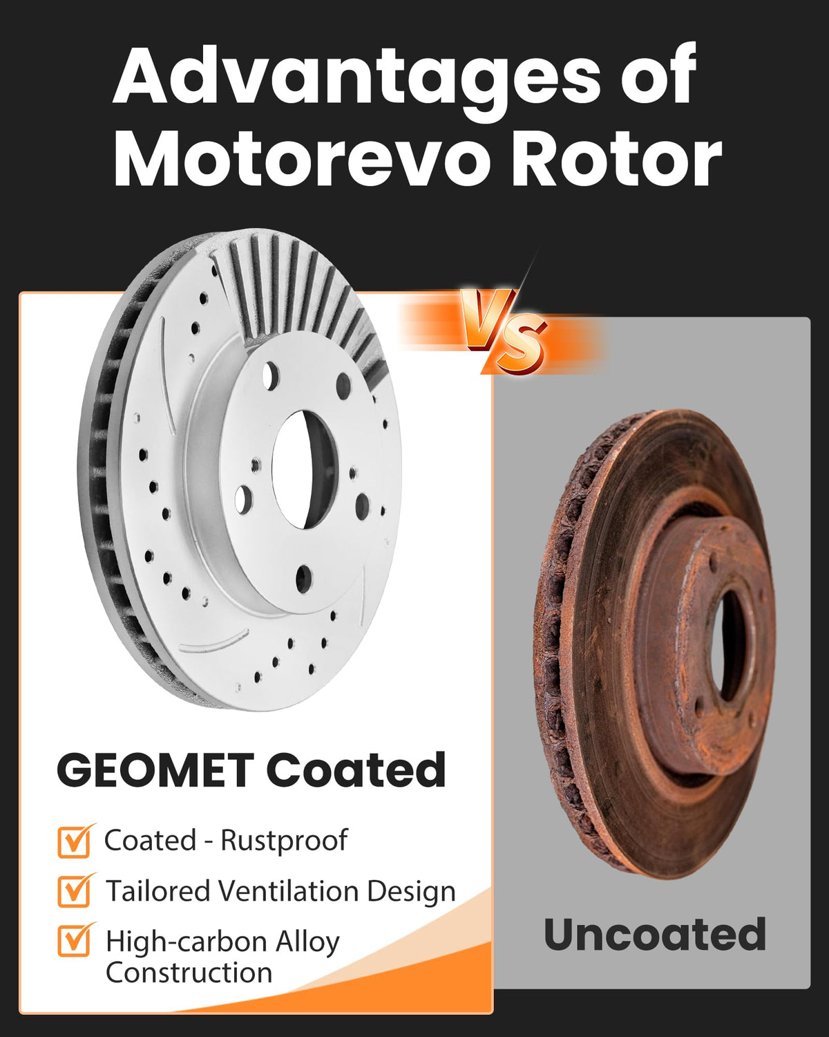 Motorevo rotor vented core closeup highlighting heat dissipation channels
