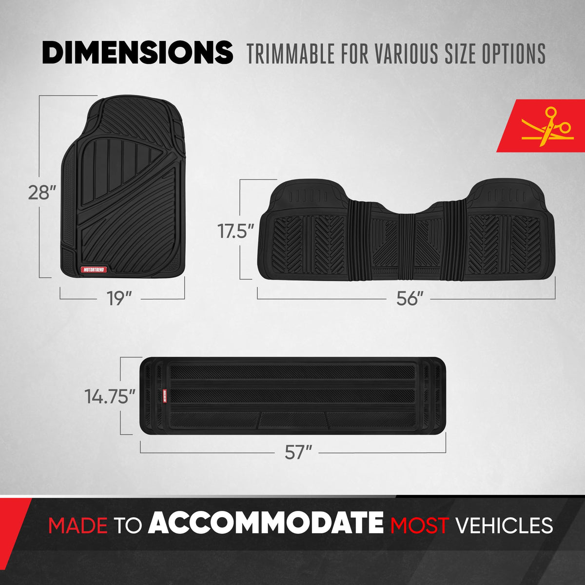 Motor Trend ridgeline edge detail trapping spills and preventing spread