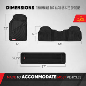 Motor Trend ridgeline edge detail trapping spills and preventing spread