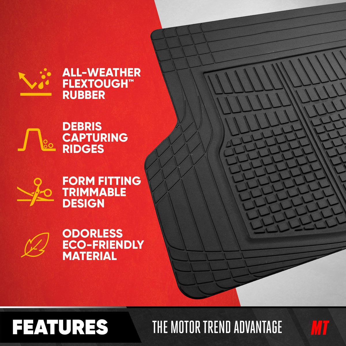 Motor Trend installed in trunk showing cargo area protection and containment