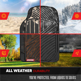 Motor Trend packaging and label showing model number and product information