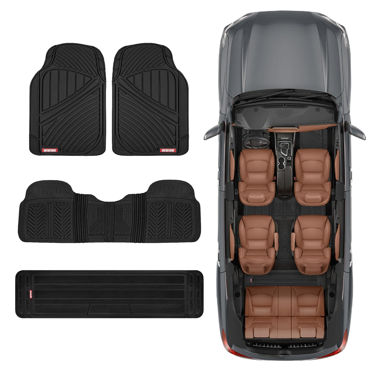 Motor Trend closeup of rubber texture highlighting slip resistance and durability