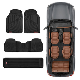 Motor Trend closeup of rubber texture highlighting slip resistance and durability