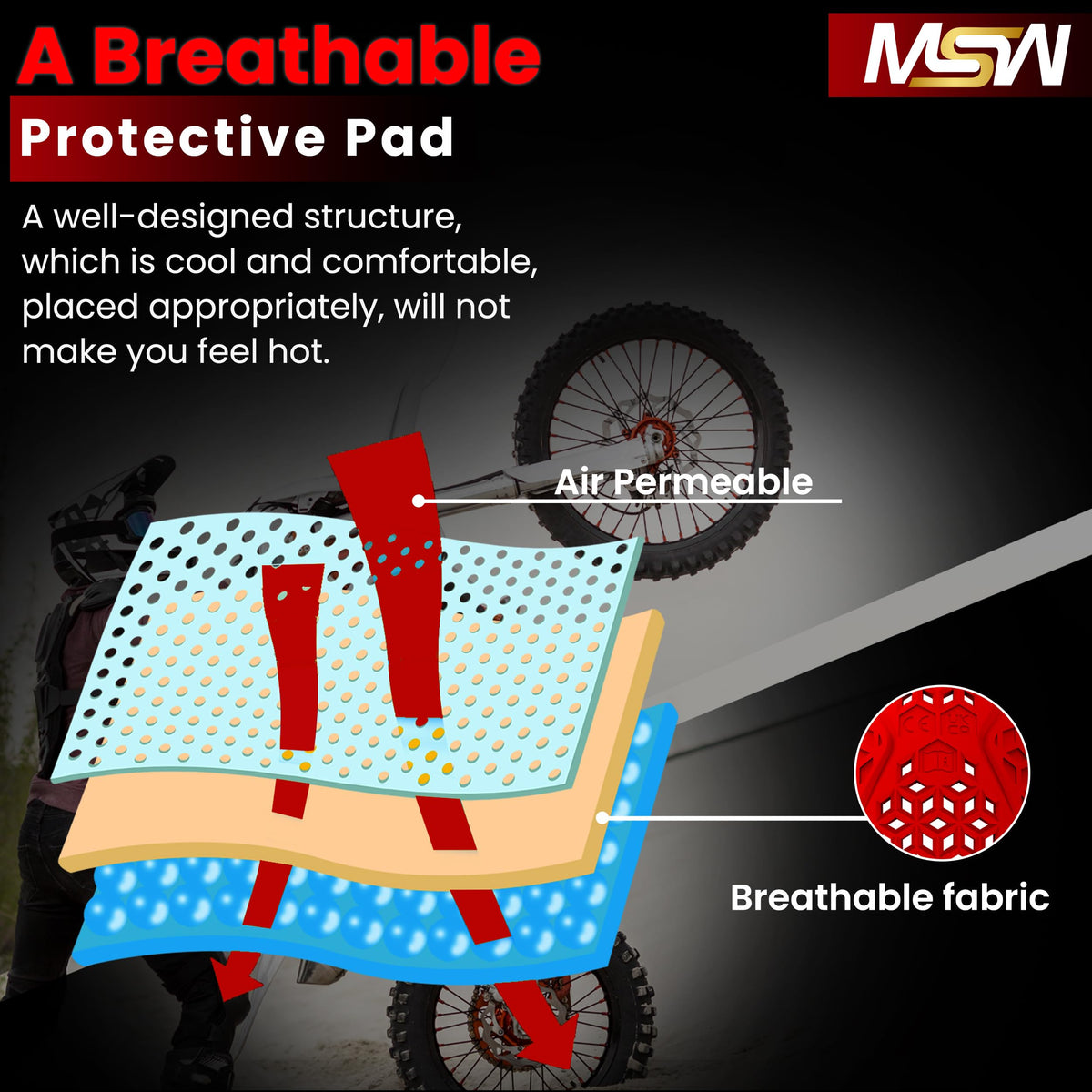 MOTOSTYLEWEAR close-up of foam texture and polyester fiber frame for breathability