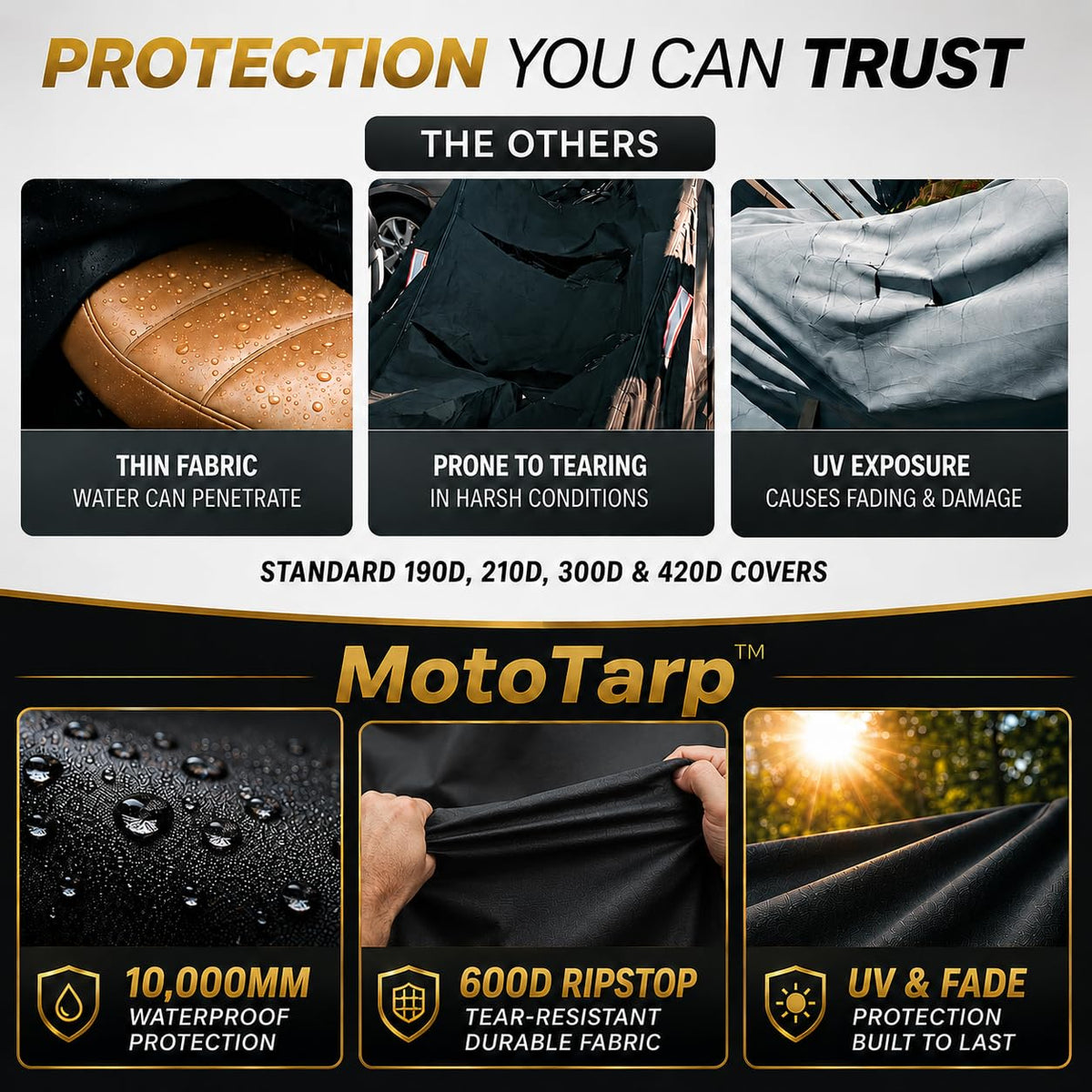 MotoTarp-covered motorcycle in driveway showing outdoor protection and fit