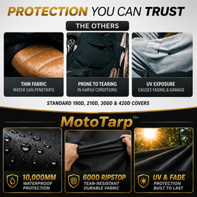 MotoTarp-covered motorcycle in driveway showing outdoor protection and fit