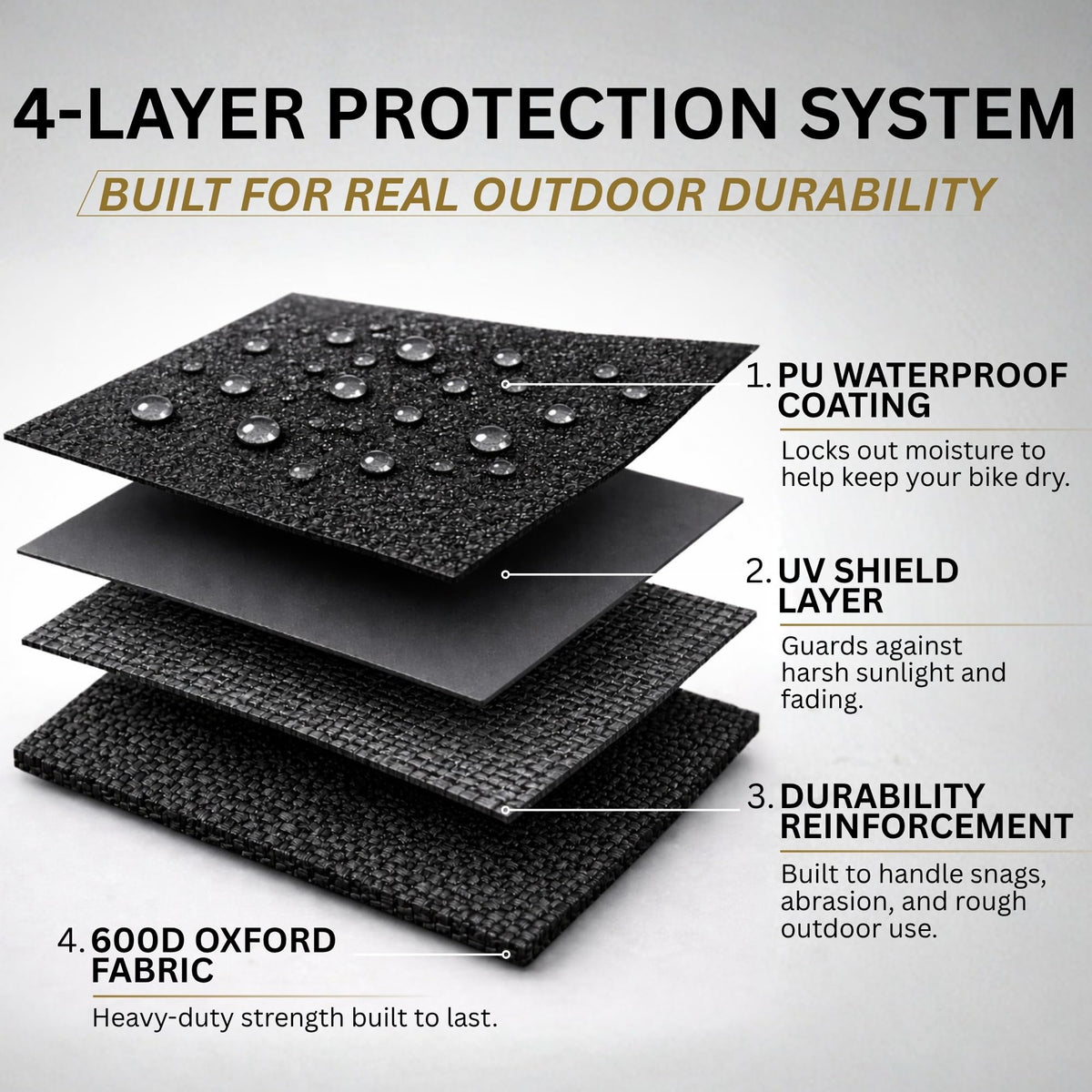 MotoTarp reinforced wheel lock slot detail enabling secure locking against theft